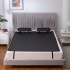 Grounding Fitted Sheets